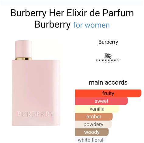 fahrenheit burberry london perfume ingredients|burberry perfume for women uk.